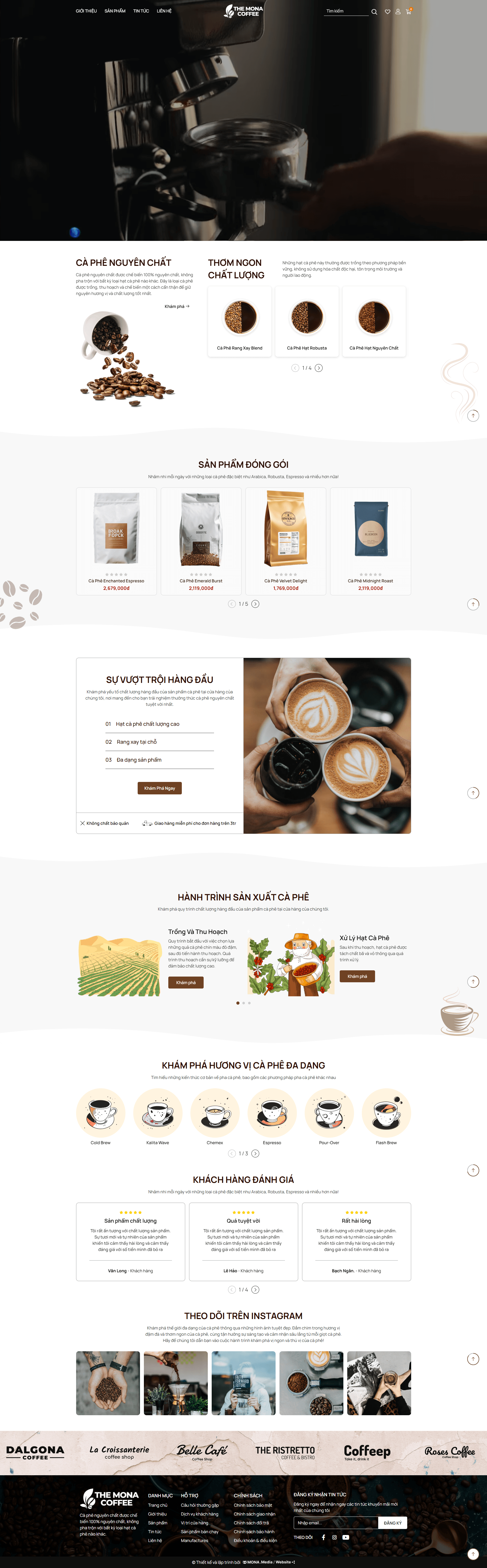 WEB BÁN COFFEE